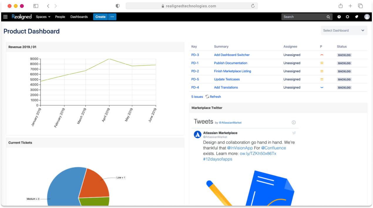 Personal Dashboards Screenshot